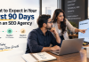 What to Expect in Your First 90 Days With an SEO Agency proper SEO and SEM strategy